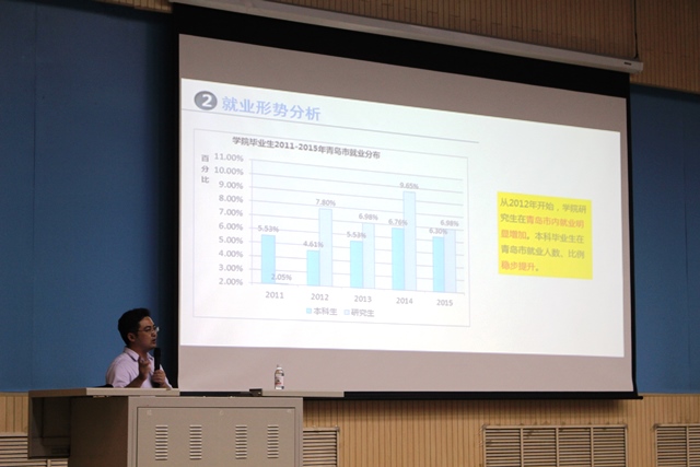 王迅分析就业形势 尹斌摄影 王迅分析就业形势 尹斌摄影